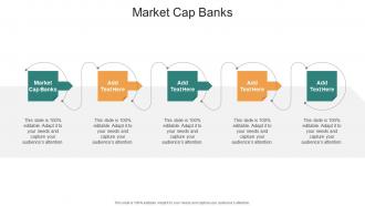 Market Cap Banks In Powerpoint And Google Slides Cpb