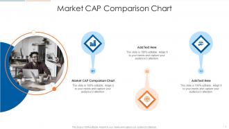 Market Cap Comparison Chart In Powerpoint And Google Slides Cpb