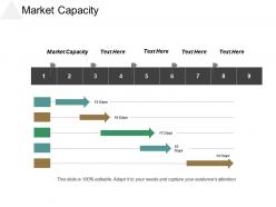 Market capacity ppt powerpoint presentation pictures background designs cpb