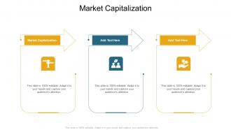 Market Capitalization In Powerpoint And Google Slides Cpb