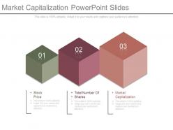 Market Capitalization Powerpoint Slides