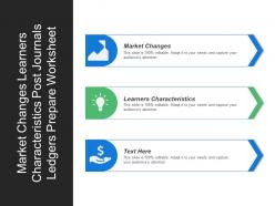 Market changes learners characteristics post journals ledgers prepare worksheet