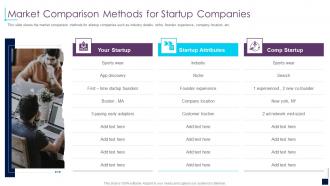 Market comparison methods for startup companies early stage investor value