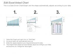 5841655 style essentials 2 financials 2 piece powerpoint presentation diagram infographic slide