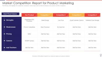 Market Competition Report For Product Marketing