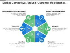 Market competitive analysis customer relationship optimization