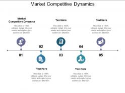 Market competitive dynamics ppt powerpoint presentation file templates cpb