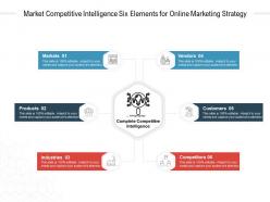 Market competitive intelligence six elements for online marketing strategy