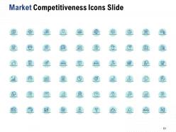 Market competitiveness powerpoint presentation slides