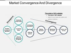 Market convergence and divergence powerpoint slide ideas