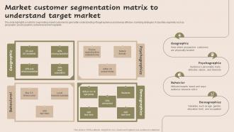 Market Customer Segmentation Matrix To Market Strategic Guide For Market MKT SS V