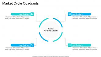 Market Cycle Quadrants In Powerpoint And Google Slides Cpb