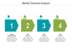Market demand analysis ppt powerpoint presentation layouts display cpb