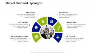 Market Demand Hydrogen In Powerpoint And Google Slides Cpb
