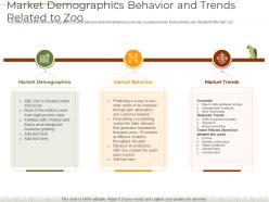 Market demographics behavior and trends related to zoo ppt gallery example introduction