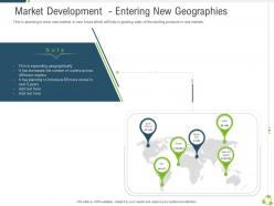 Market development entering new geographies company expansion through organic growth ppt grid
