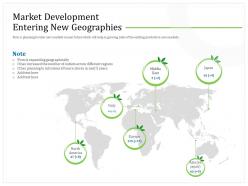Market development entering new geographies more ppt powerpoint presentation gallery