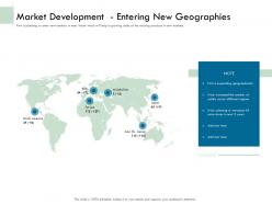 Market development entering new geographies ppt gallery inspiration