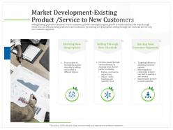 Market Development Existing Product Service To New Customers Omni Ppt Powerpoint Presentation Files
