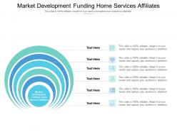 Market development funding home services affiliates ppt infographic background cpb