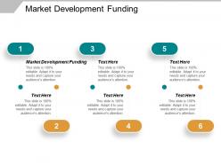 Market development funding ppt powerpoint presentation inspiration templates cpb