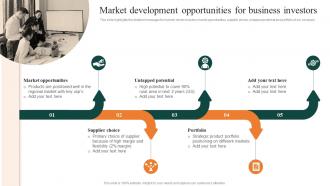 Market Development Opportunities For Business Investors FMCG Manufacturing Company