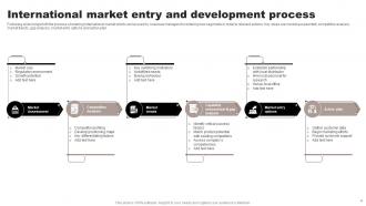 Market Development Powerpoint Ppt Template Bundles