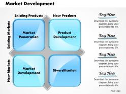 Market development powerpoint presentation slide template