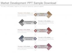Market development ppt sample download