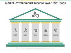 Market development process powerpoint ideas