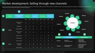 Market Development Selling Through New Channels Approach To Develop Killer Business Strategy