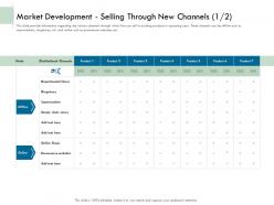 Market development selling through new channels ecommerce ppt file