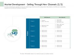 Market development selling through new channels ppt powerpoint gallery summary