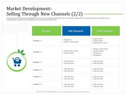 Market development selling through new channels shops ppt powerpoint presentation portfolio designs