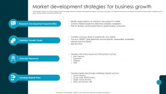 Market Development Strategies For Business Growth