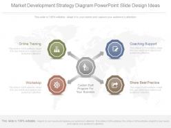 Market development strategy diagram powerpoint slide design ideas