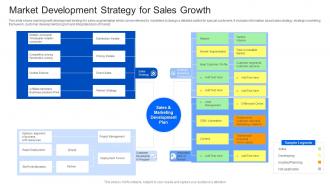 Market Development Strategy For Sales Growth