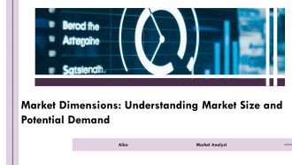 Market Dimensions Understanding Market Size And Potential Demand PPT Sample AT