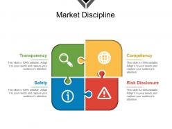 Market discipline powerpoint shapes