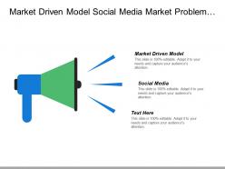 Market driven model social media market problem technology assessment