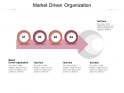 Market driven organization ppt powerpoint presentation infographic template show cpb