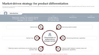Market Driven Strategy For Product Differentiation Process To Setup Brilliant Strategy SS V