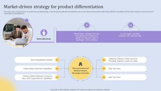 Market Driven Strategy For Product Elements Of An Effective Product Strategy SS V