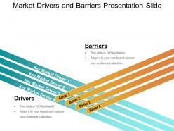 Market drivers and barriers presentation slide