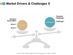 Market drivers and challenges compare ppt powerpoint presentation icon guide