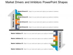 Market drivers and inhibitors powerpoint shapes
