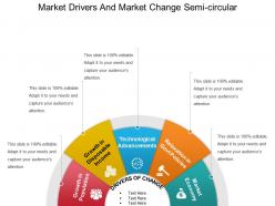 Market drivers and market change semi circular powerpoint slide