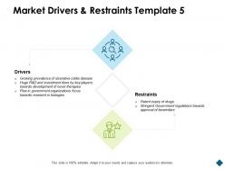 Market drivers and restraints template development ppt powerpoint presentation icon