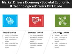 Market drivers economy societal economic and technological drivers ppt slide