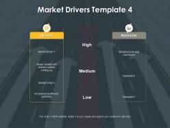 Market drivers low ppt powerpoint presentation portfolio show